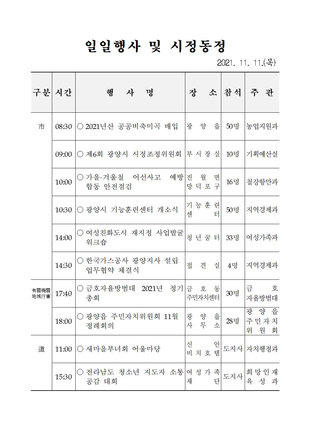 일일행사[2021년 11월 11일(목) 및 예정행사]