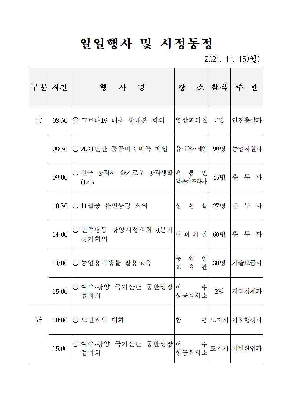 일일행사[2021년 11월 15일(월) 및 예정행사]