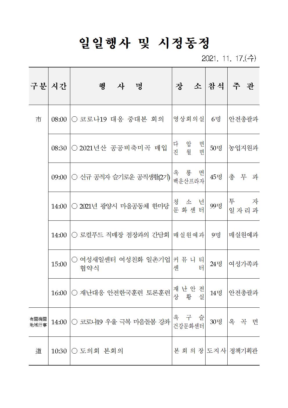 일일행사[2021년 11월 17일(수) 및 예정행사]