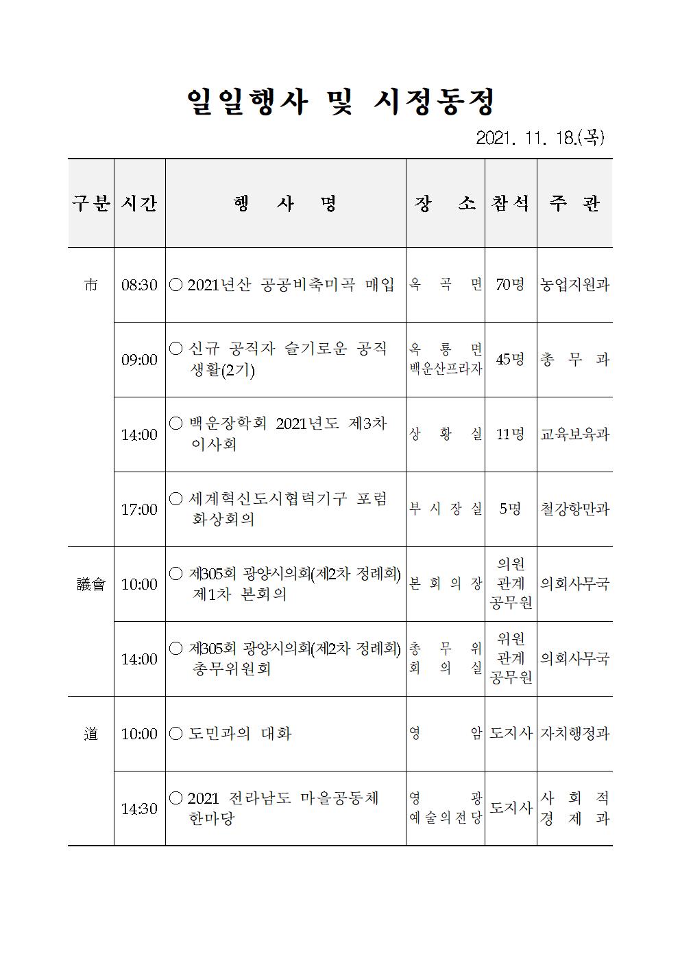 일일행사[2021년 11월 18일(목) 및 예정행사]