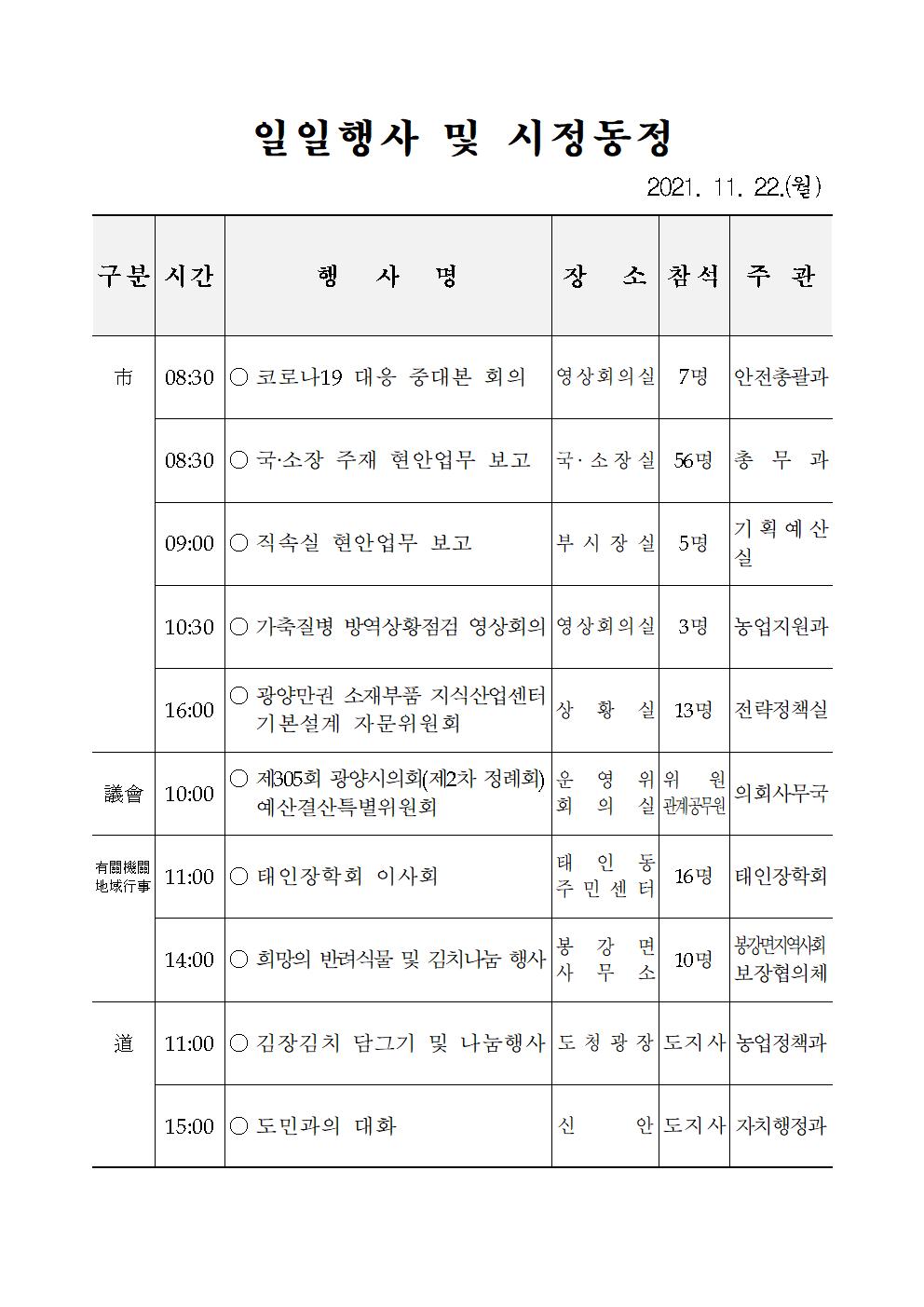 일일행사[2021년 11월 22일(월) 및 예정행사]