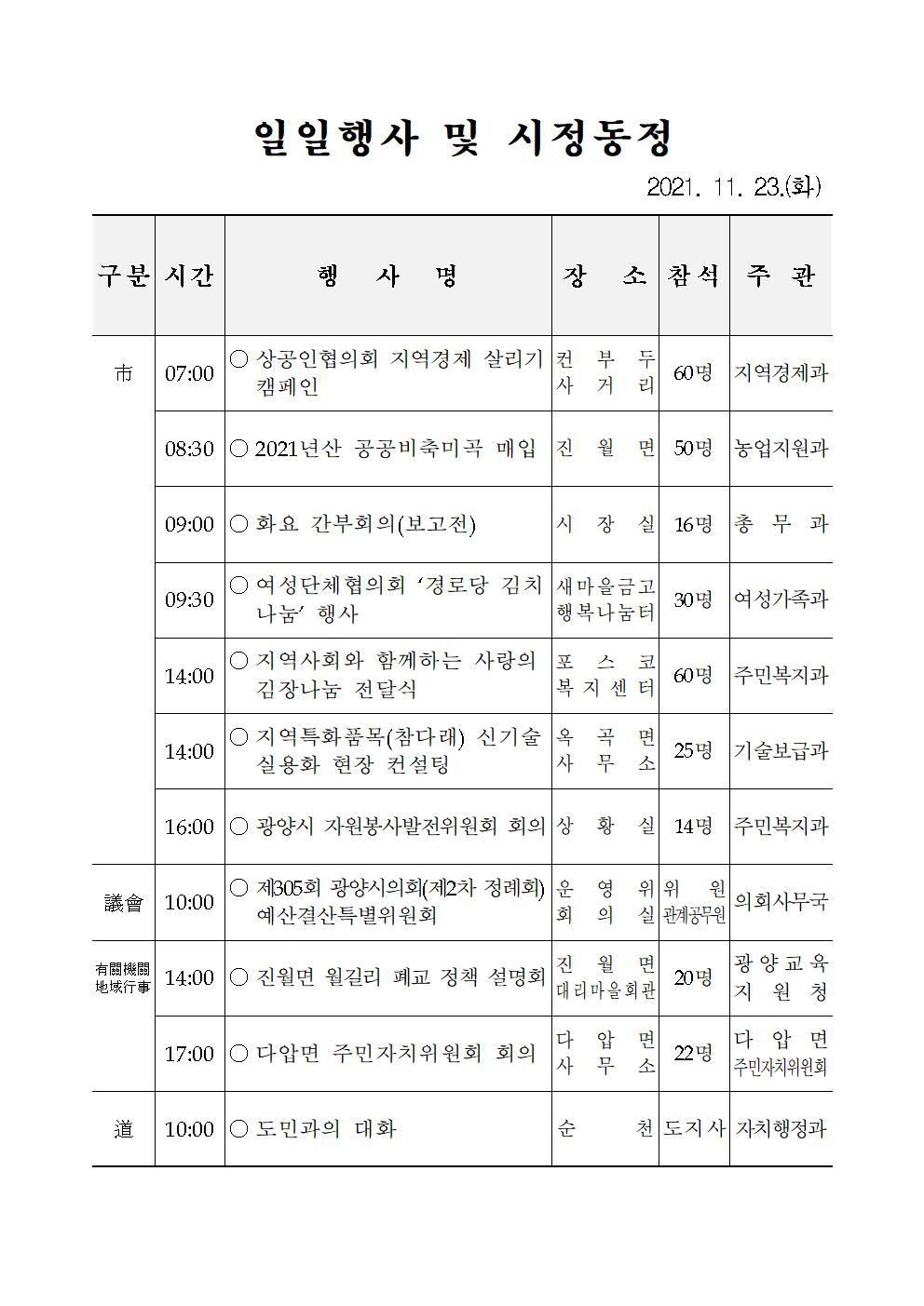 일일행사[2021년 11월 23일(화) 및 예정행사]