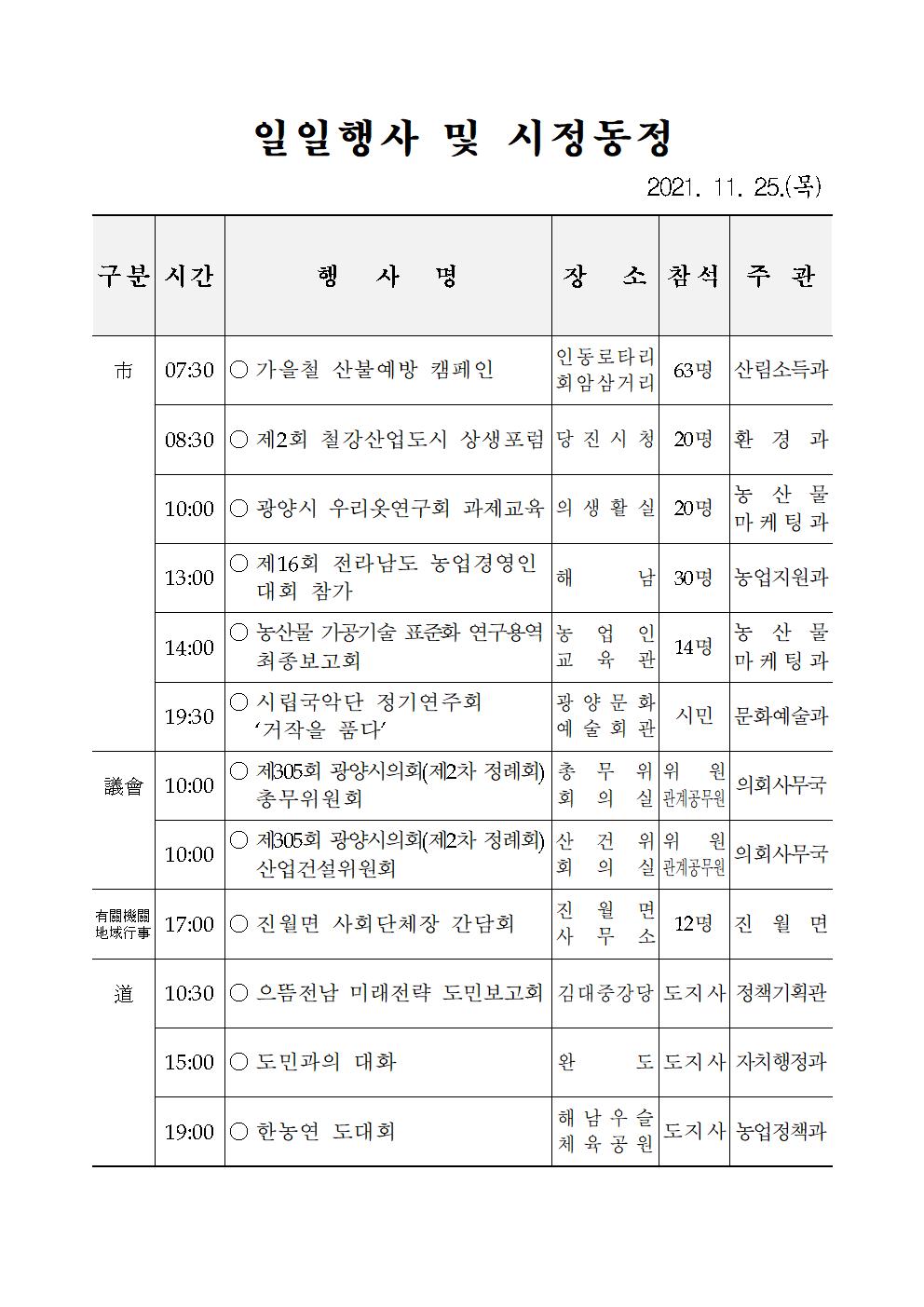 일일행사[2021년 11월 25일(목) 및 예정행사]