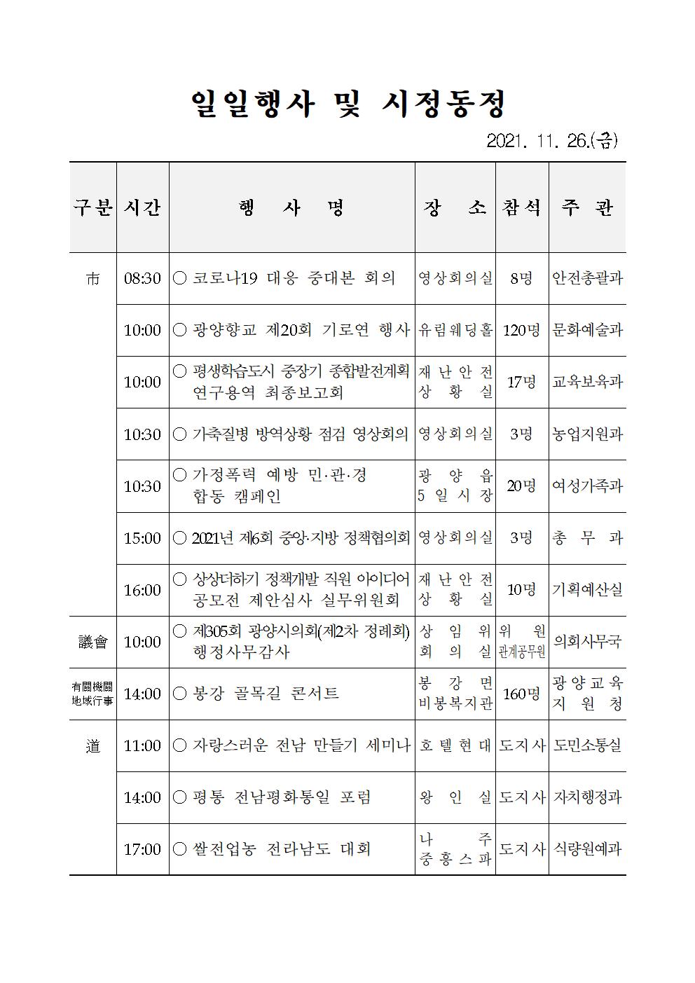 일일행사[2021년 11월 26일(금) 및 예정행사]