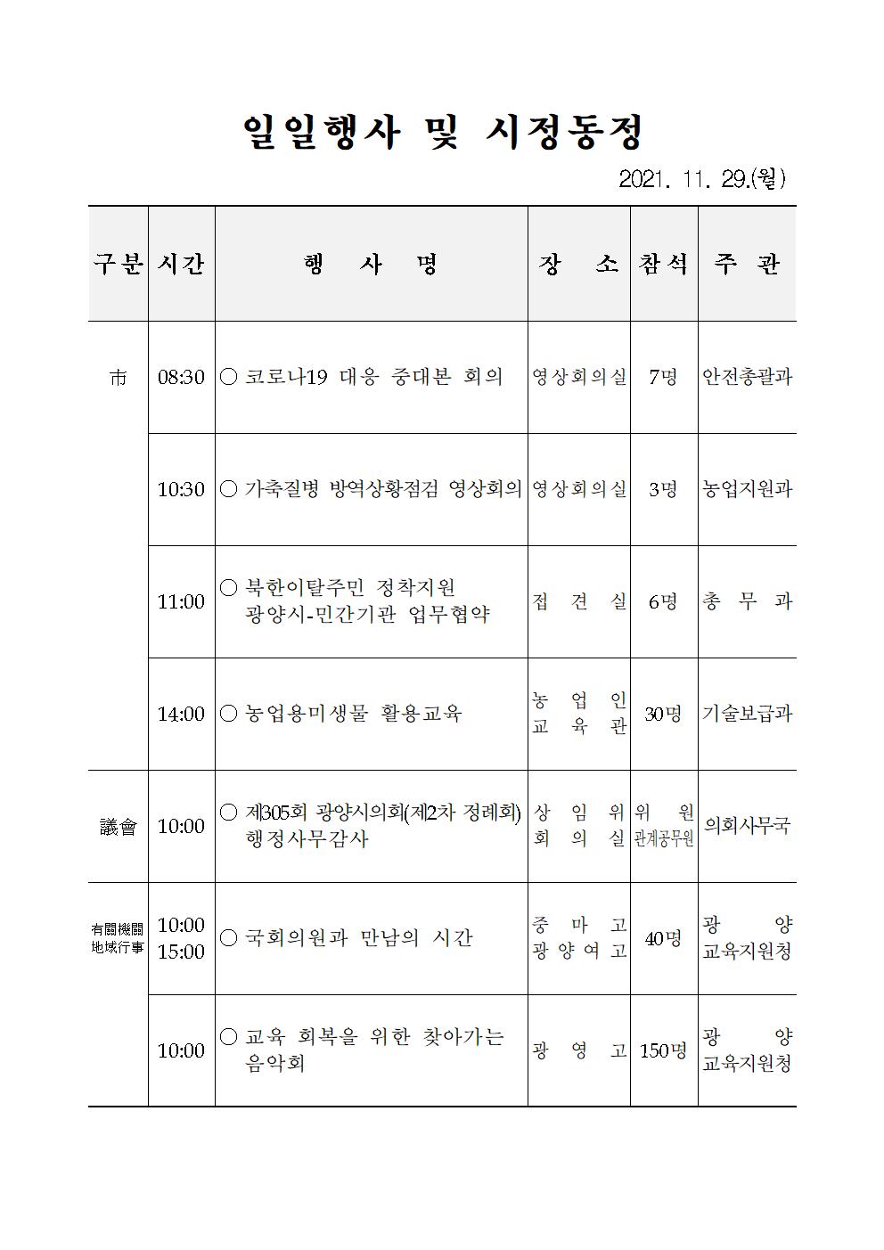 일일행사[2021년 11월 29일(월) 및 예정행사]