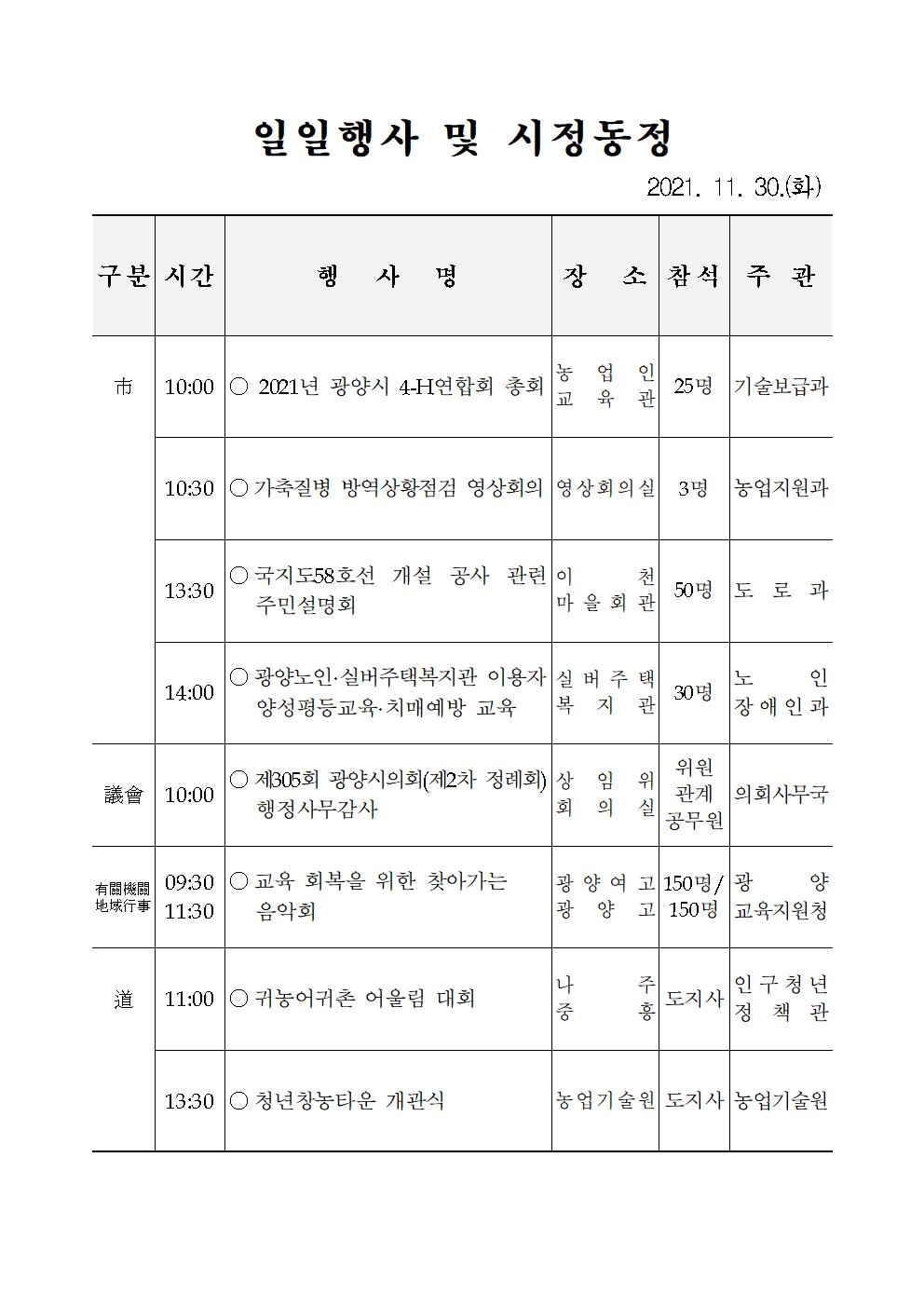 일일행사[2021년 11월 30일(화) 및 예정행사]