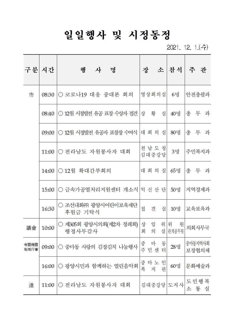 일일행사[2021년 12월 1일(수) 및 예정행사]