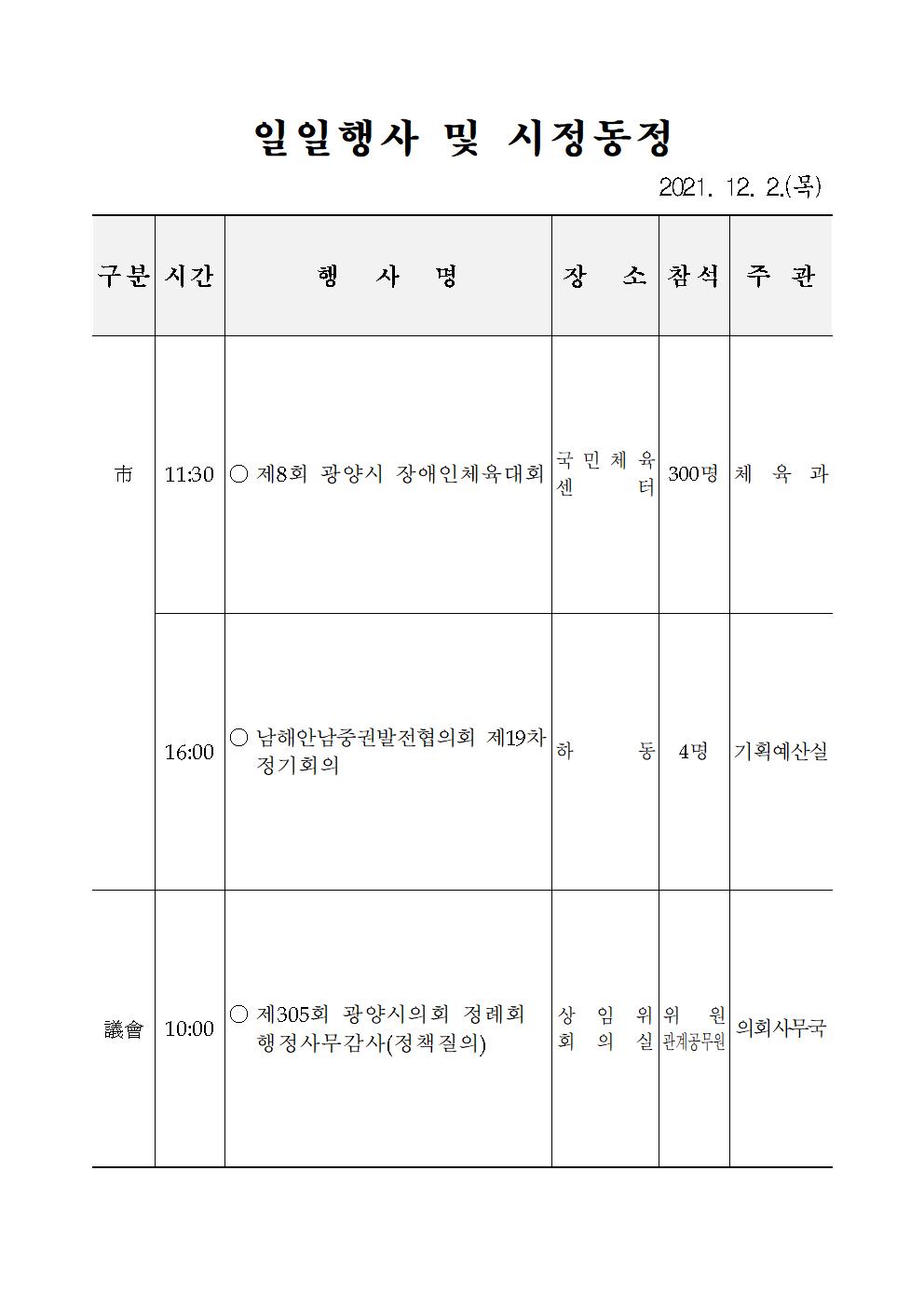 일일행사[2021년 12월 2일(목) 및 예정행사]