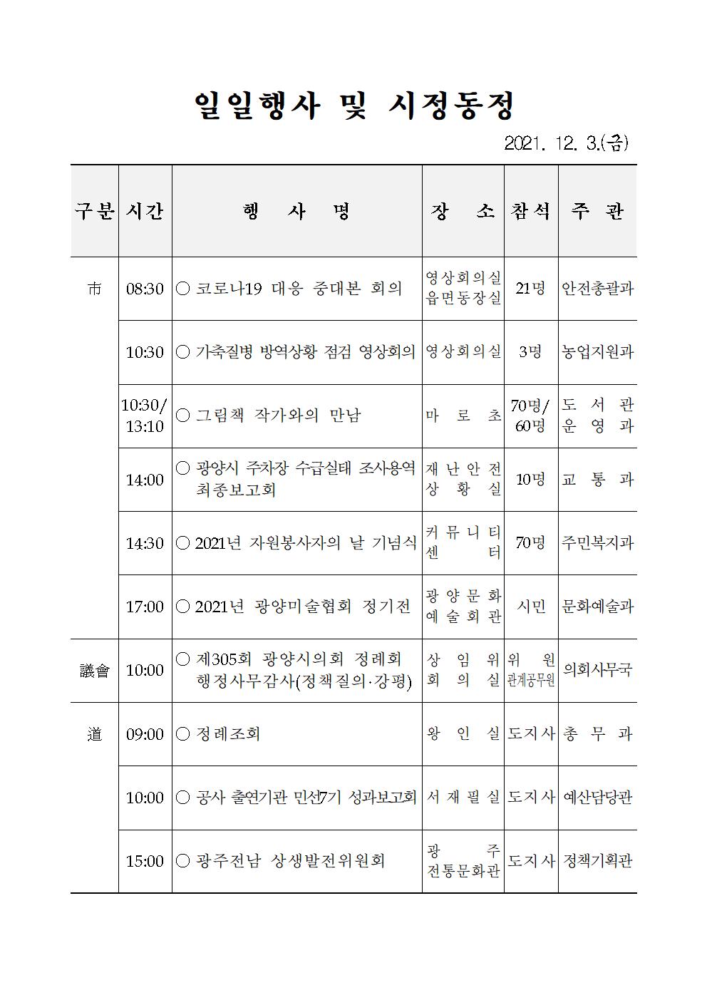 일일행사[2021년 12월 3일(금) 및 예정행사]