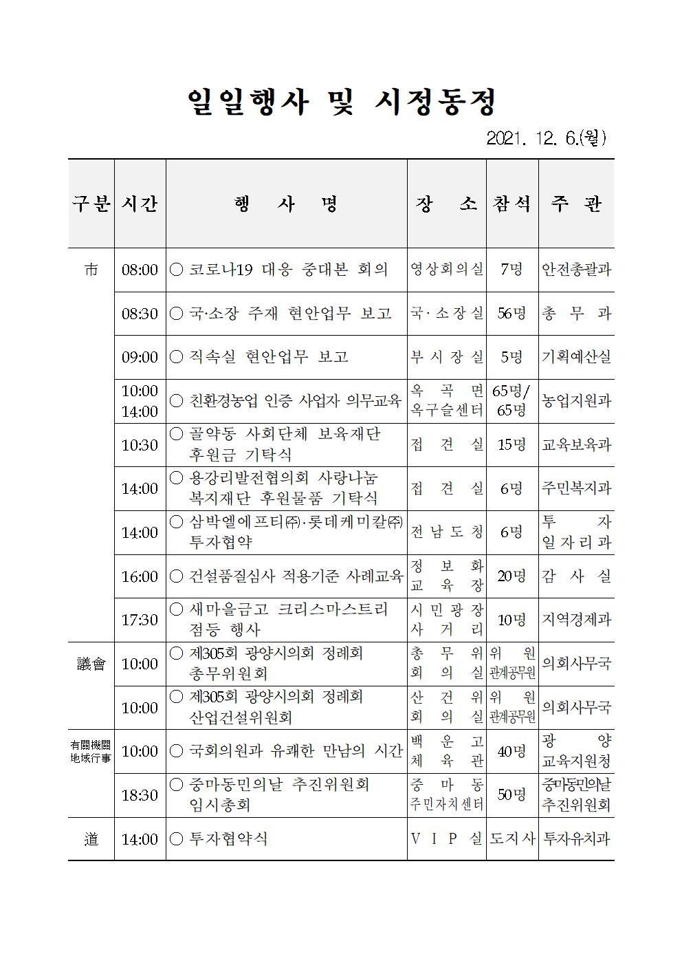 일일행사[2021년 12월 6일(월) 및 예정행사]