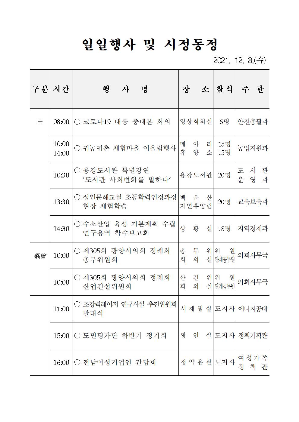 일일행사[2021년 12월 8일(수) 및 예정행사]