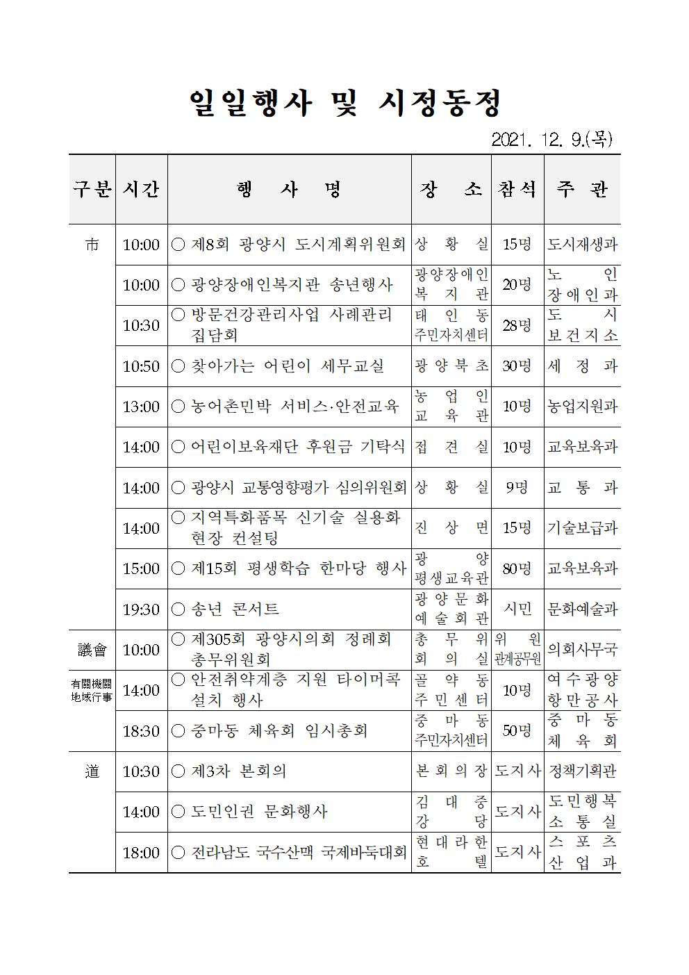 일일행사[2021년 12월 9일(목) 및 예정행사]