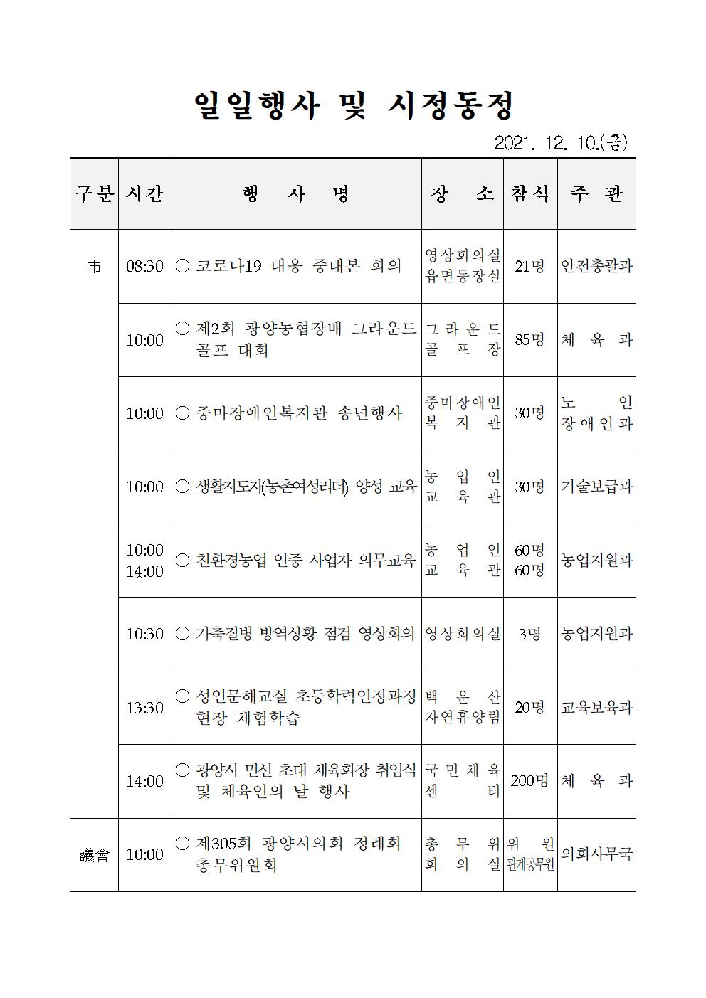 일일행사[2021년 12월 10일(금) 및 예정행사]