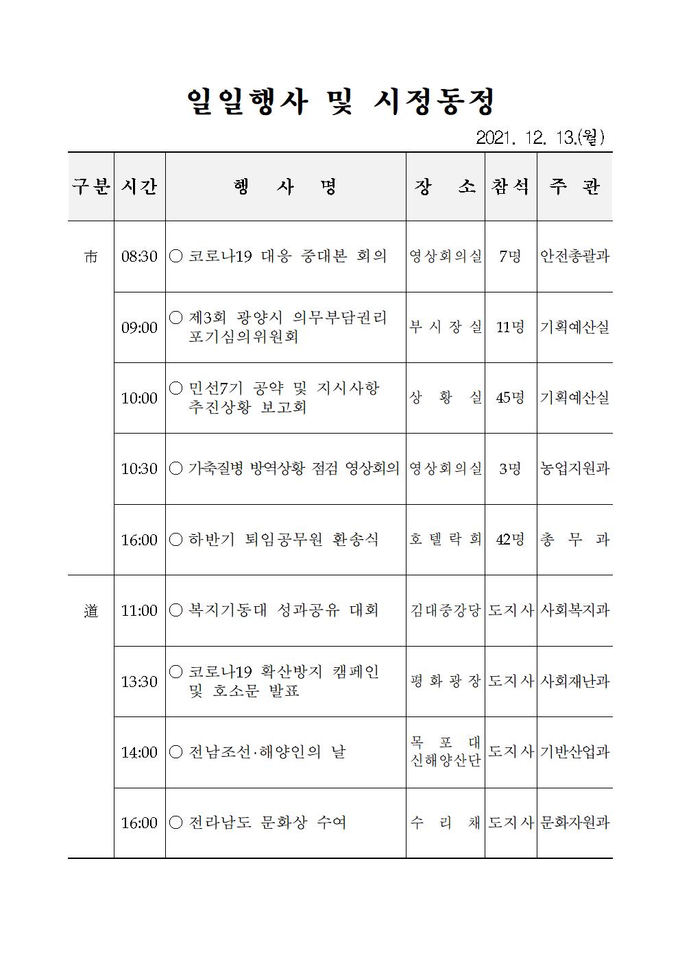 일일행사[2021년 12월 13일(월) 및 예정행사]