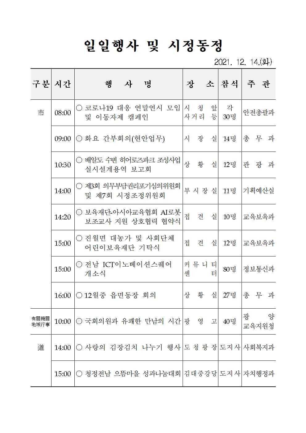 일일행사[2021년 12월 14일(화) 및 예정행사]