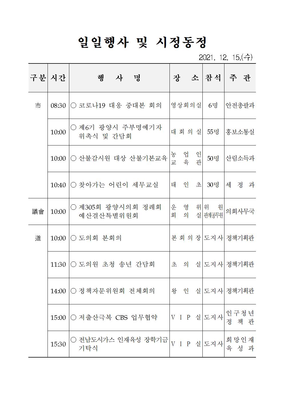 일일행사[2021년 12월 15일(수) 및 예정행사]