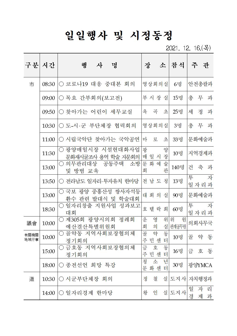 일일행사[2021년 12월 16일(목) 및 예정행사]