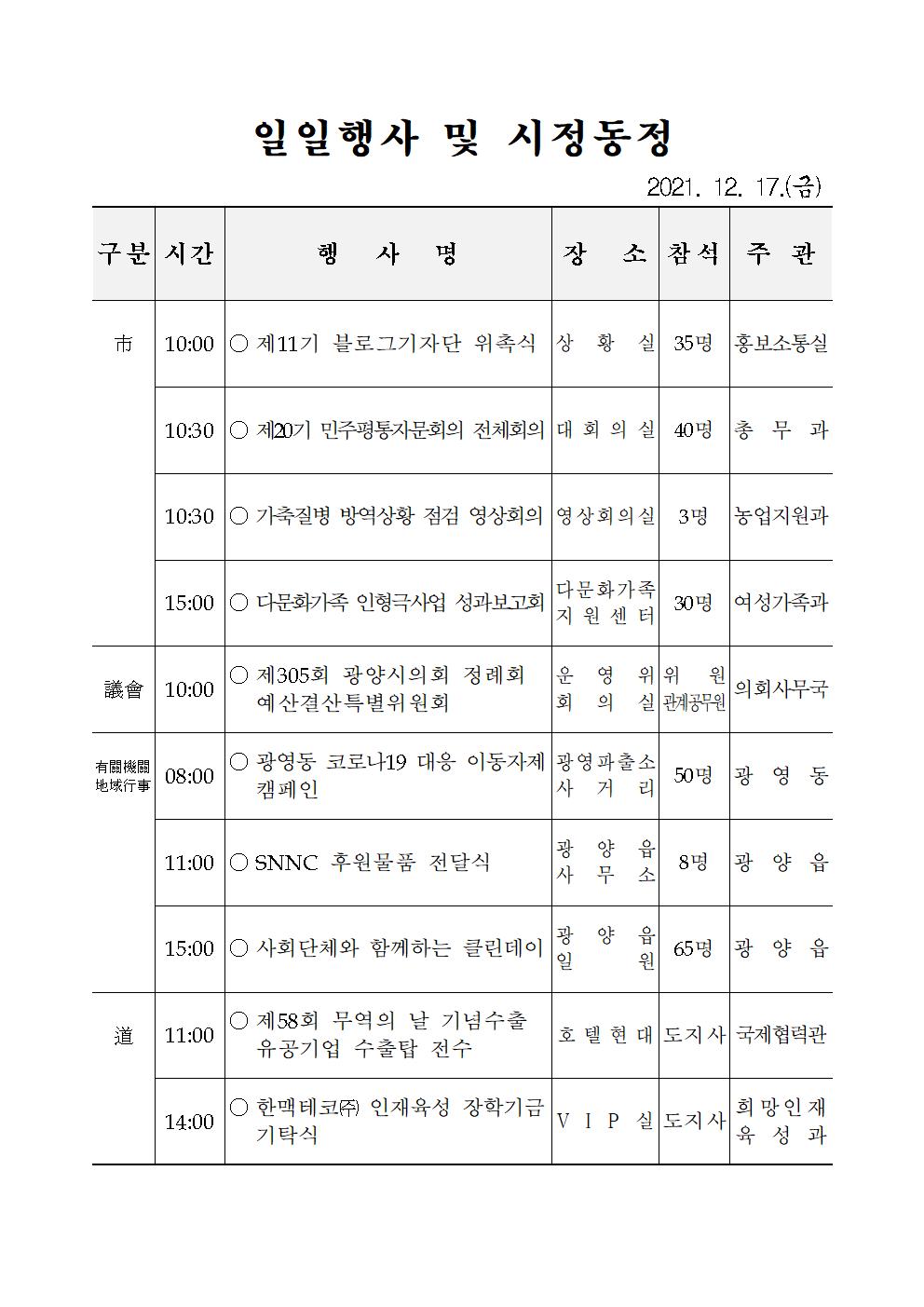 일일행사[2021년 12월 17일(금) 및 예정행사]