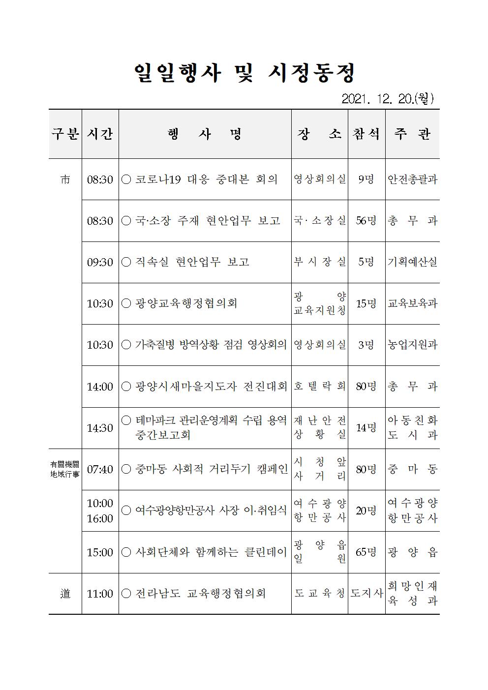 일일행사[2021년 12월 20일(월) 및 예정행사]