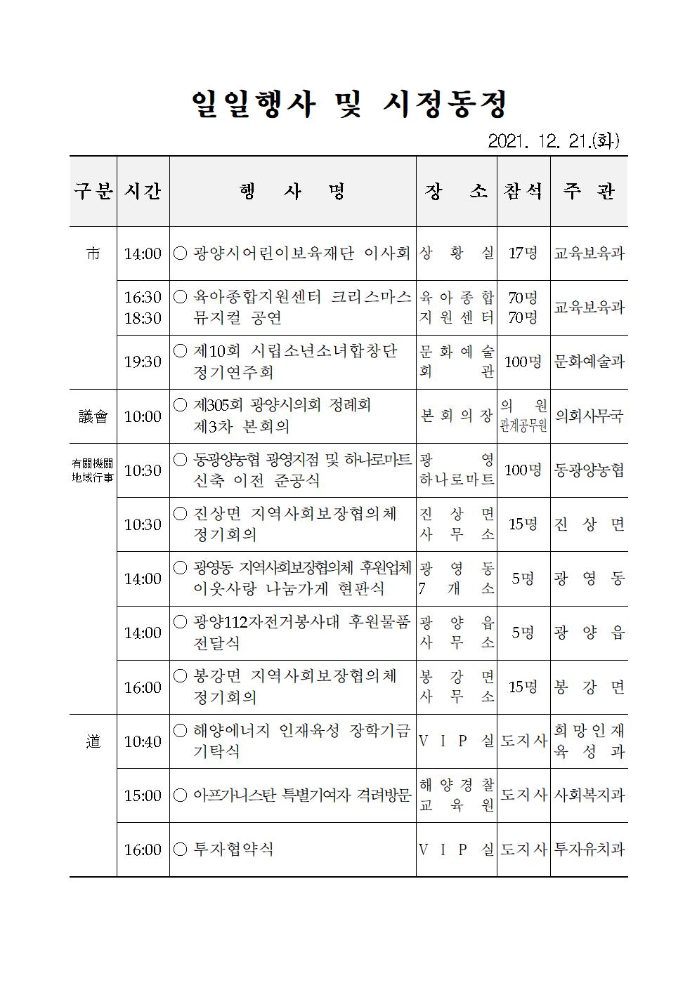 일일행사[2021년 12월 21일(화) 및 예정행사]