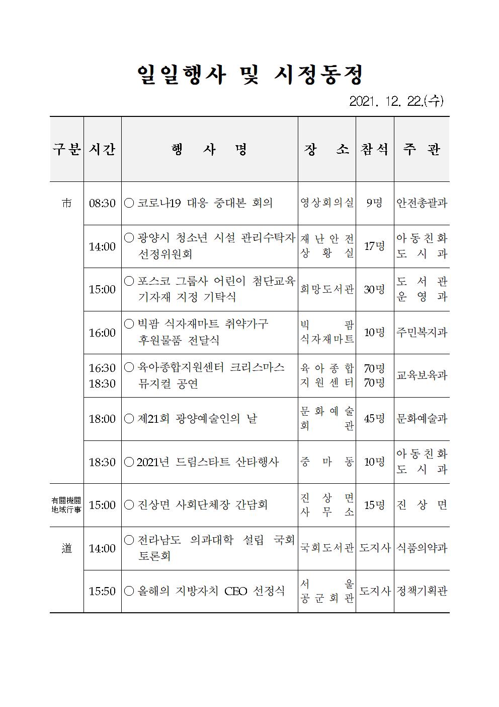 일일행사[2021년 12월 22일(수) 및 예정행사]