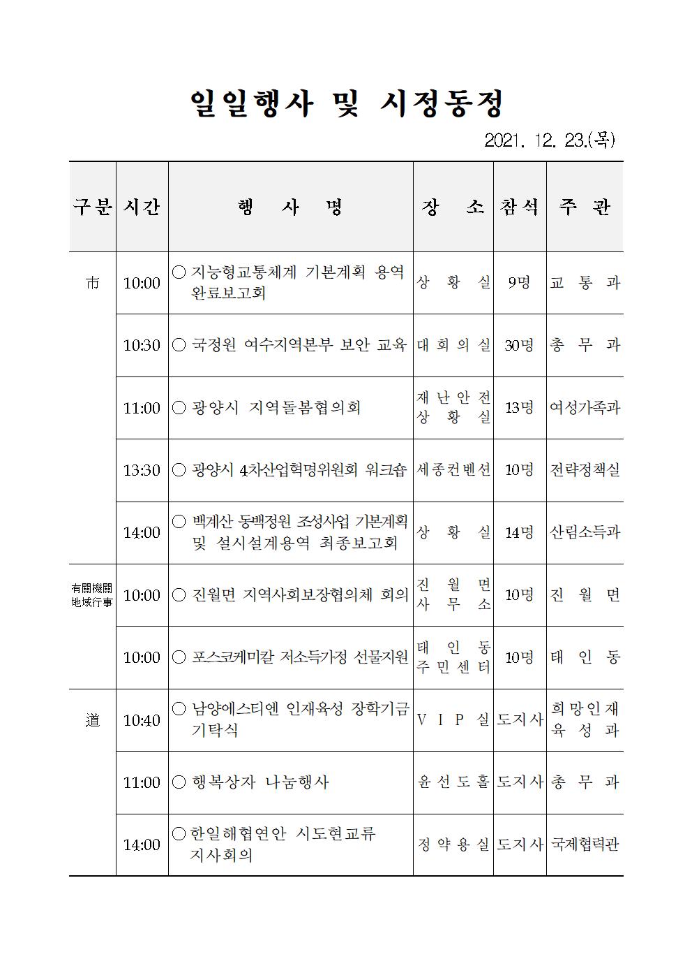 일일행사[2021년 12월 23일(목) 및 예정행사]