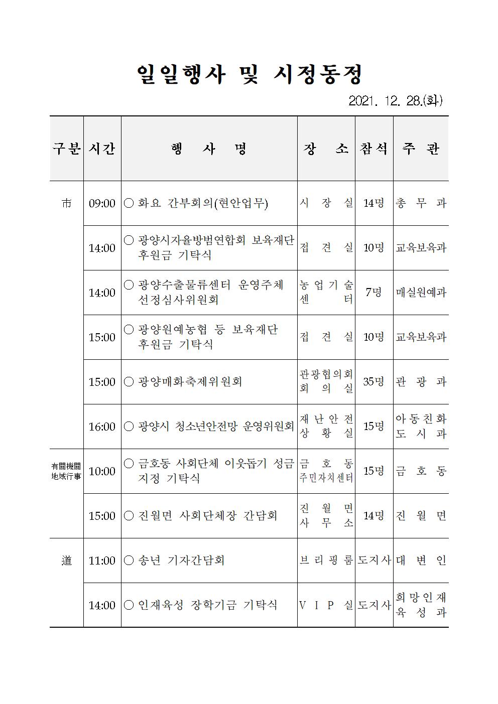 일일행사[2021년 12월 28일(화) 및 예정행사]