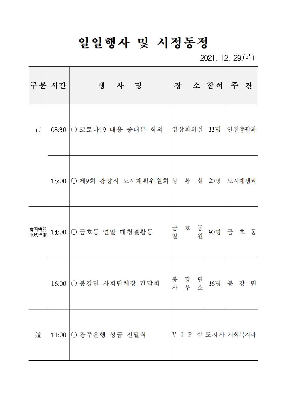 일일행사[2021년 12월 29일(수) 및 예정행사]