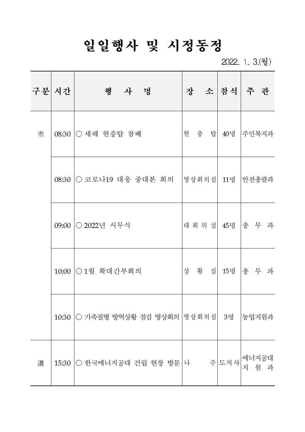 일일행사[2022년 1월 3일(월) 및 예정행사]