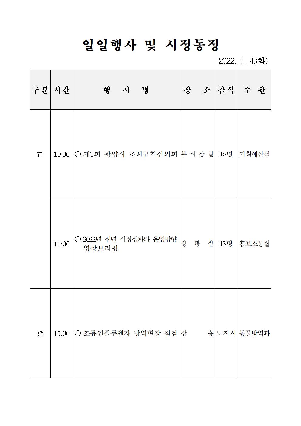 일일행사[2022년 1월 4일(화) 및 예정행사]