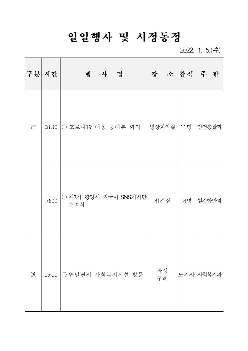 일일행사[2022년 1월 5일(수) 및 예정행사]