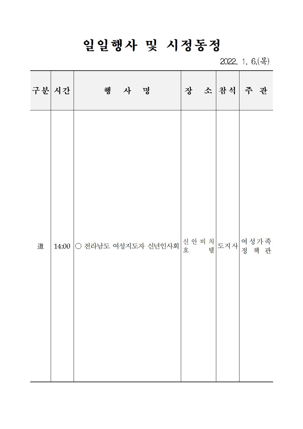 일일행사[2022년 1월 6일(목) 및 예정행사]