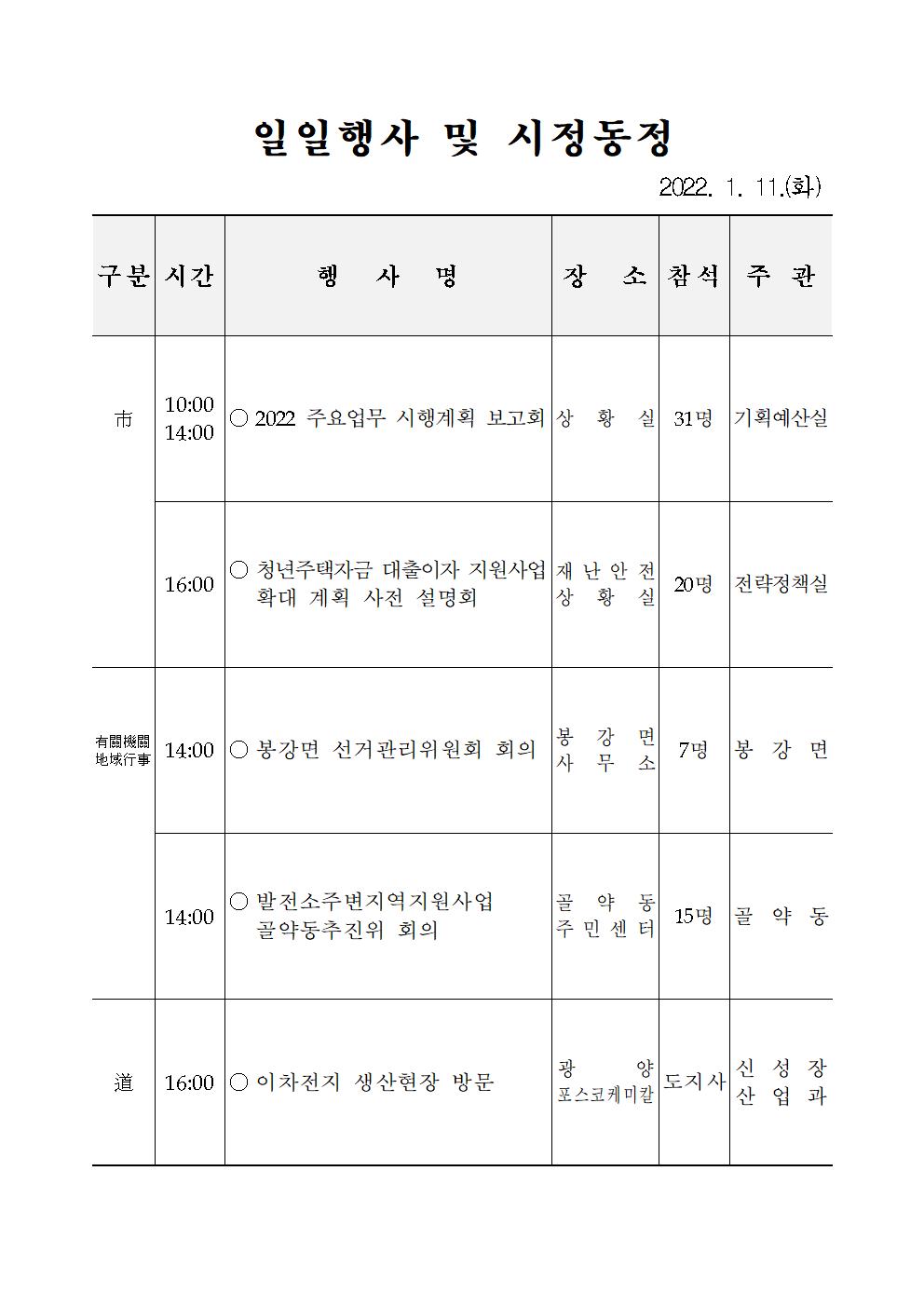 일일행사[2022년 1월 11일(화) 및 예정행사]