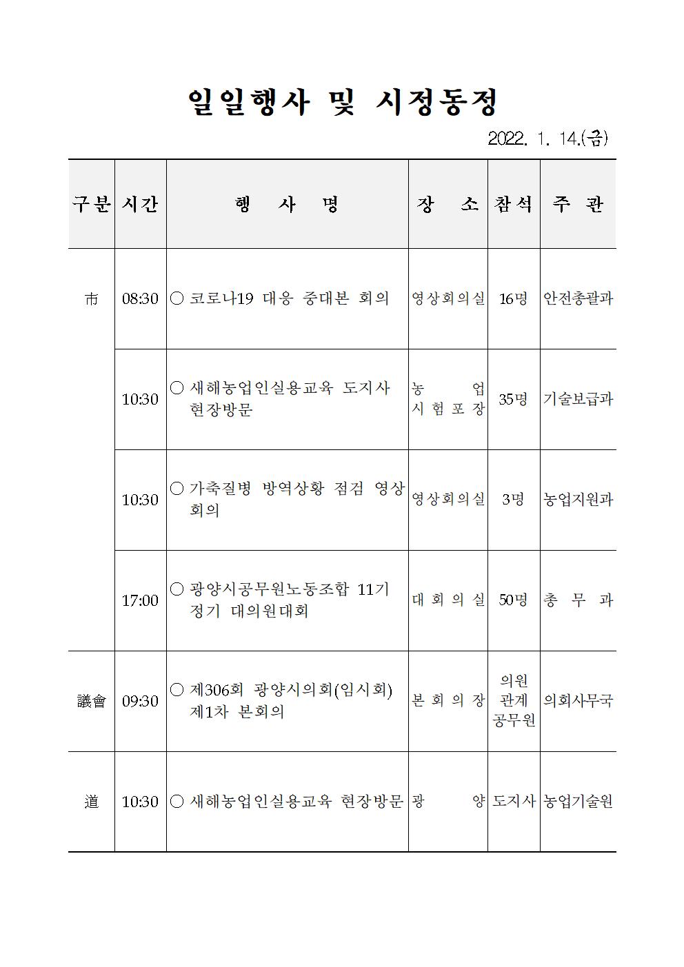 일일행사[2022년 1월 14일(금) 및 예정행사]