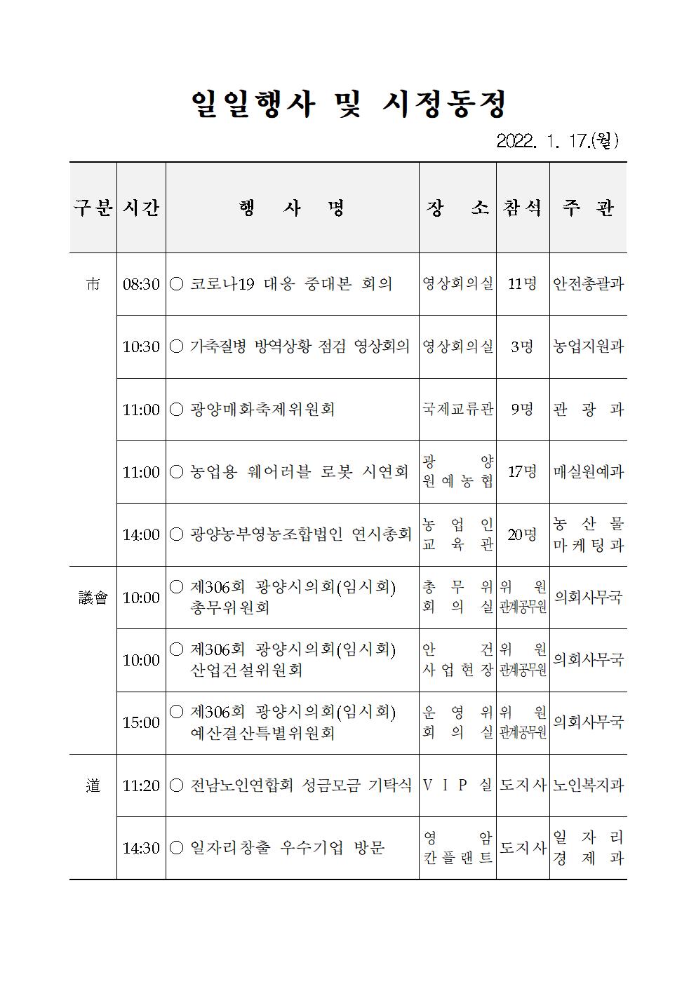 일일행사[2022년 1월 17일(월) 및 예정행사]