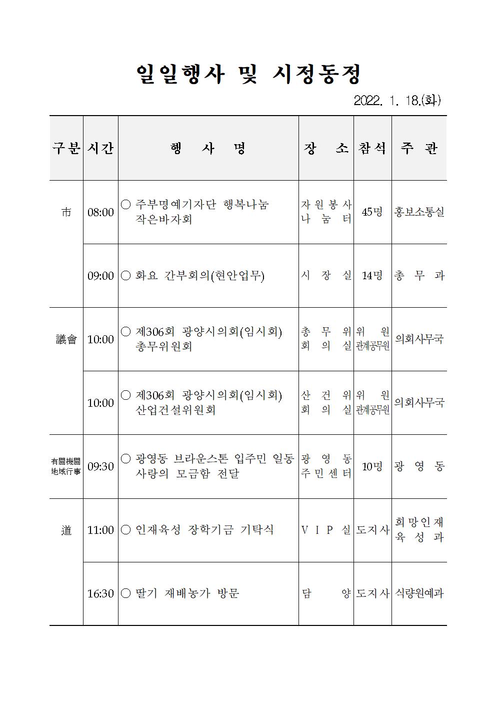 일일행사[2022년 1월 18일(화) 및 예정행사]