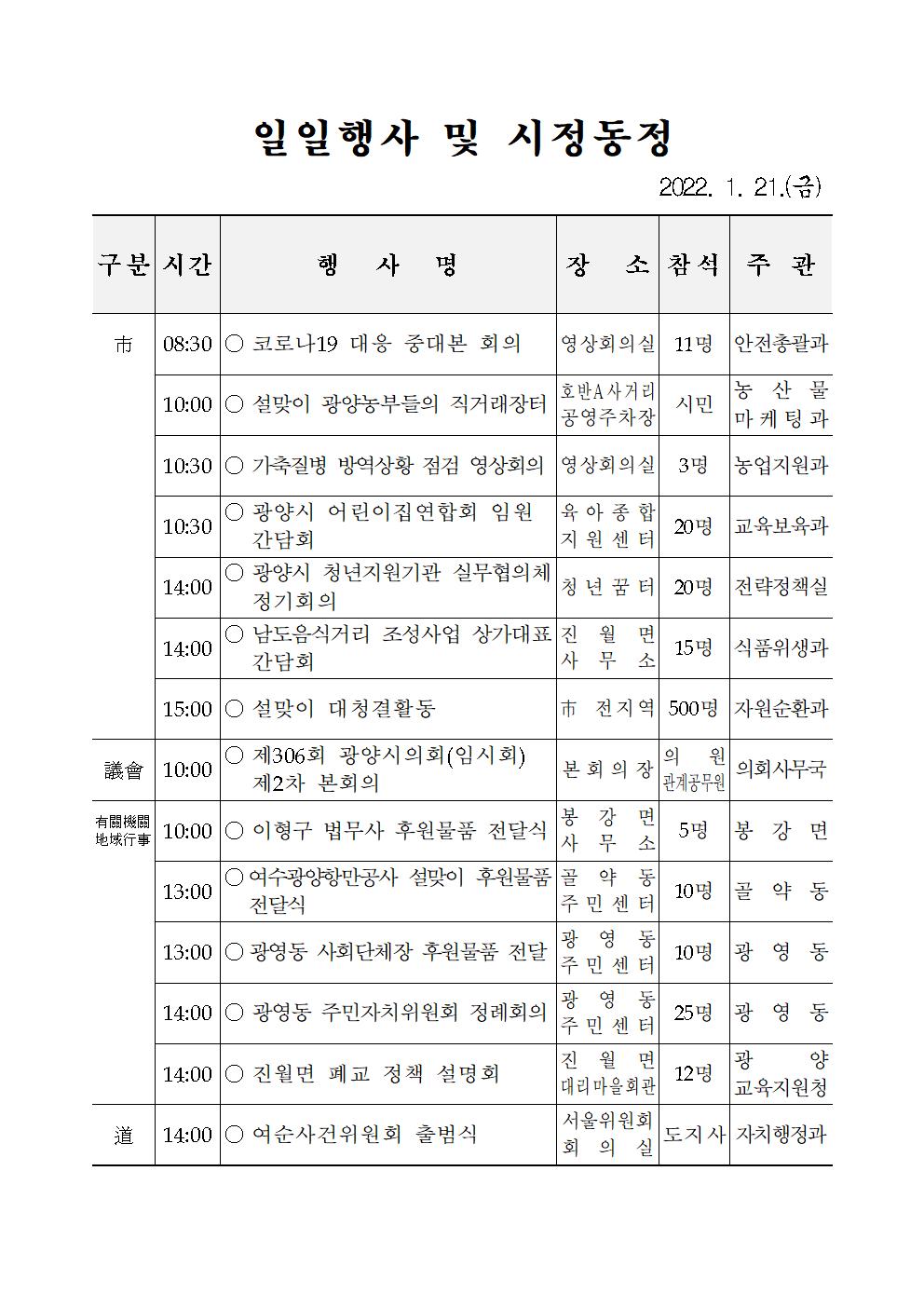 일일행사[2022년 1월 21일(금) 및 예정행사]