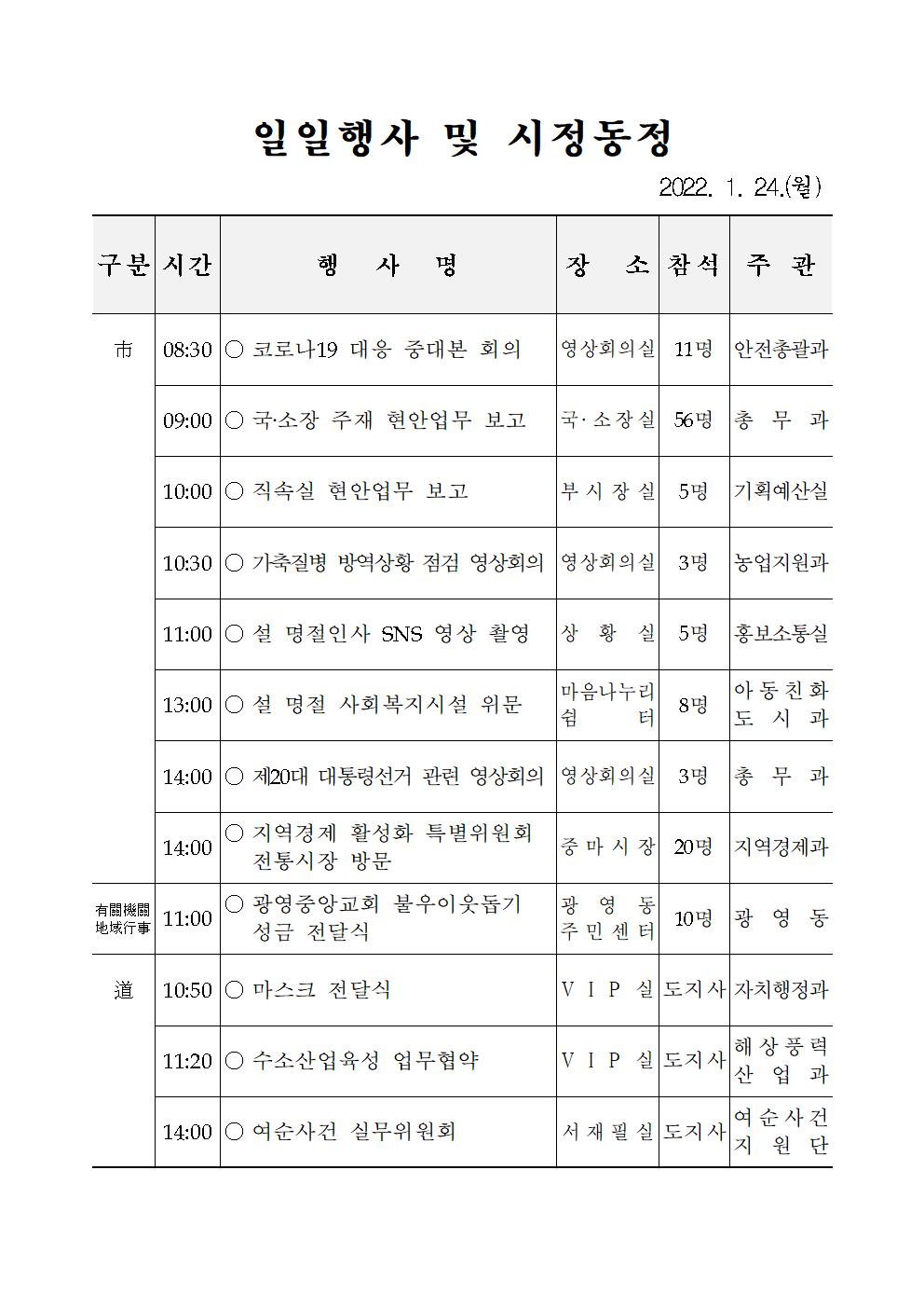 일일행사[2022년 1월 24일(월) 및 예정행사]