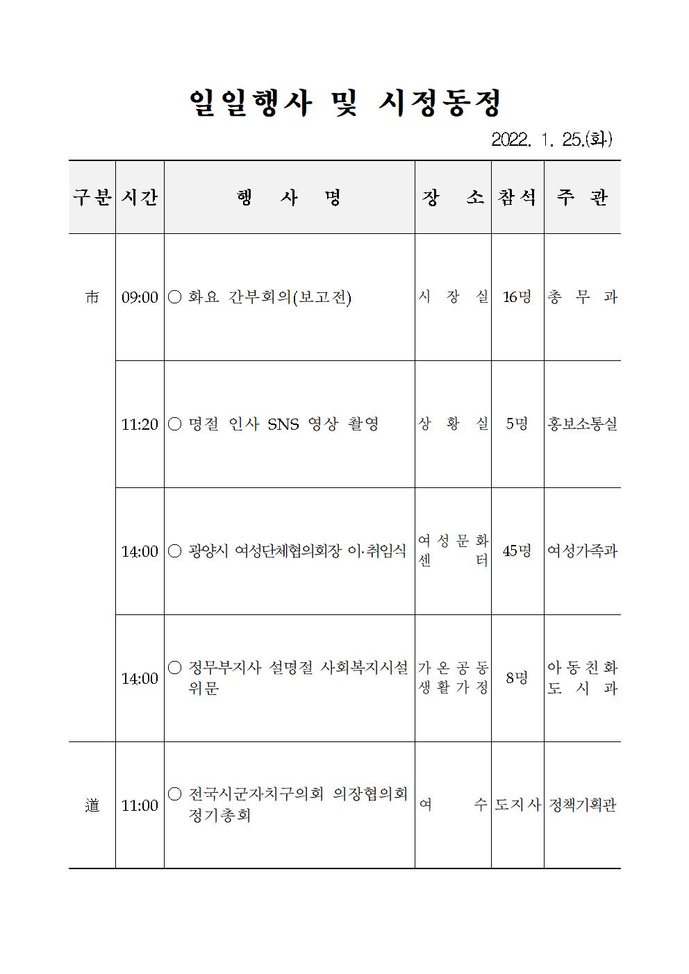 일일행사[2022년 1월 25일(화) 및 예정행사]