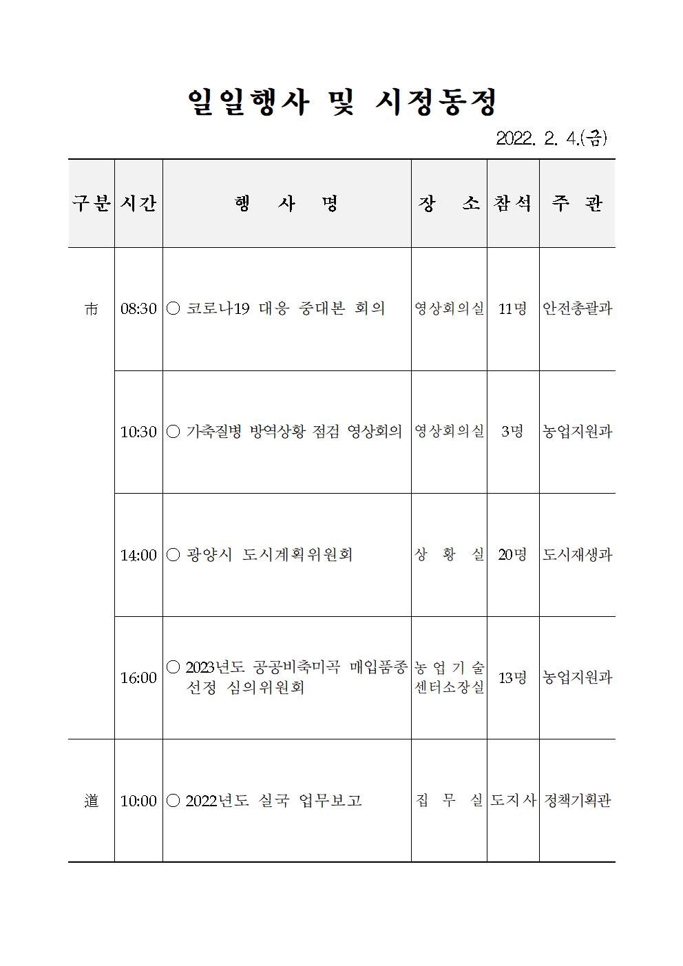 일일행사[2022년 2월 4일(금) 및 예정행사]