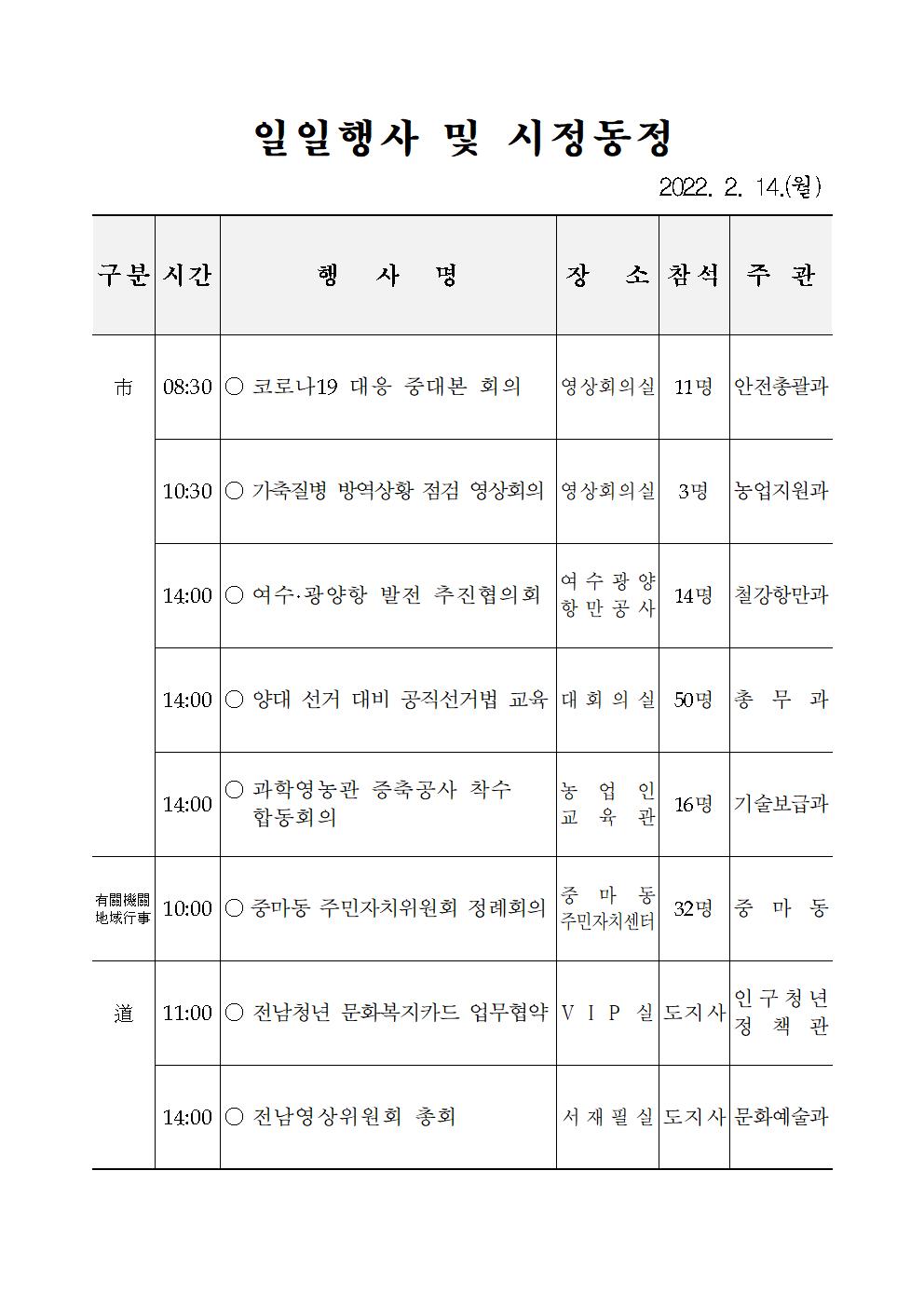 일일행사[2022년 2월 14일(월) 및 예정행사]