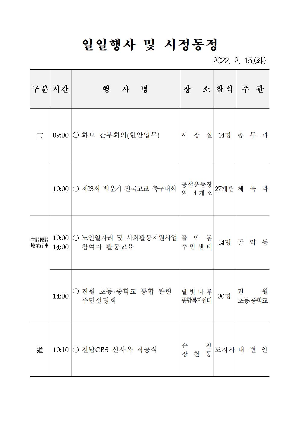 일일행사[2022년 2월 15일(화) 및 예정행사]