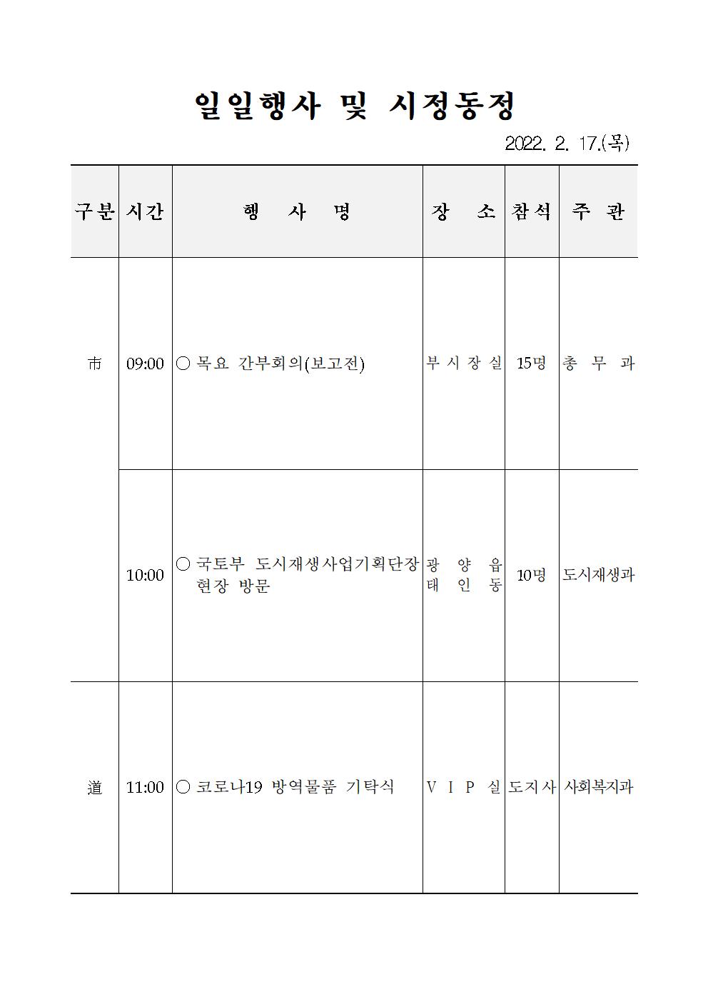 일일행사[2022년 2월 17일(목) 및 예정행사]