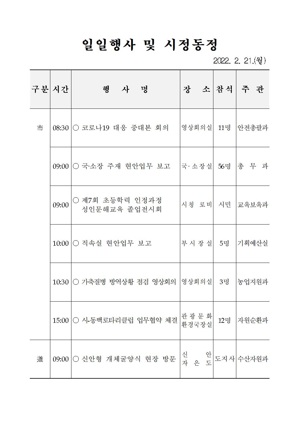 일일행사[2022년 2월 21일(월) 및 예정행사]