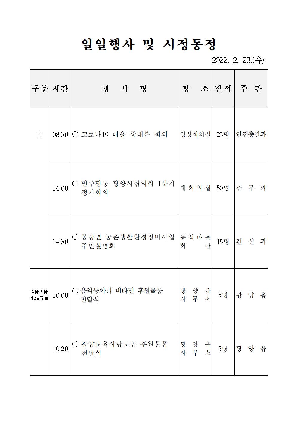 일일행사[2022년 2월 23일(수) 및 예정행사]