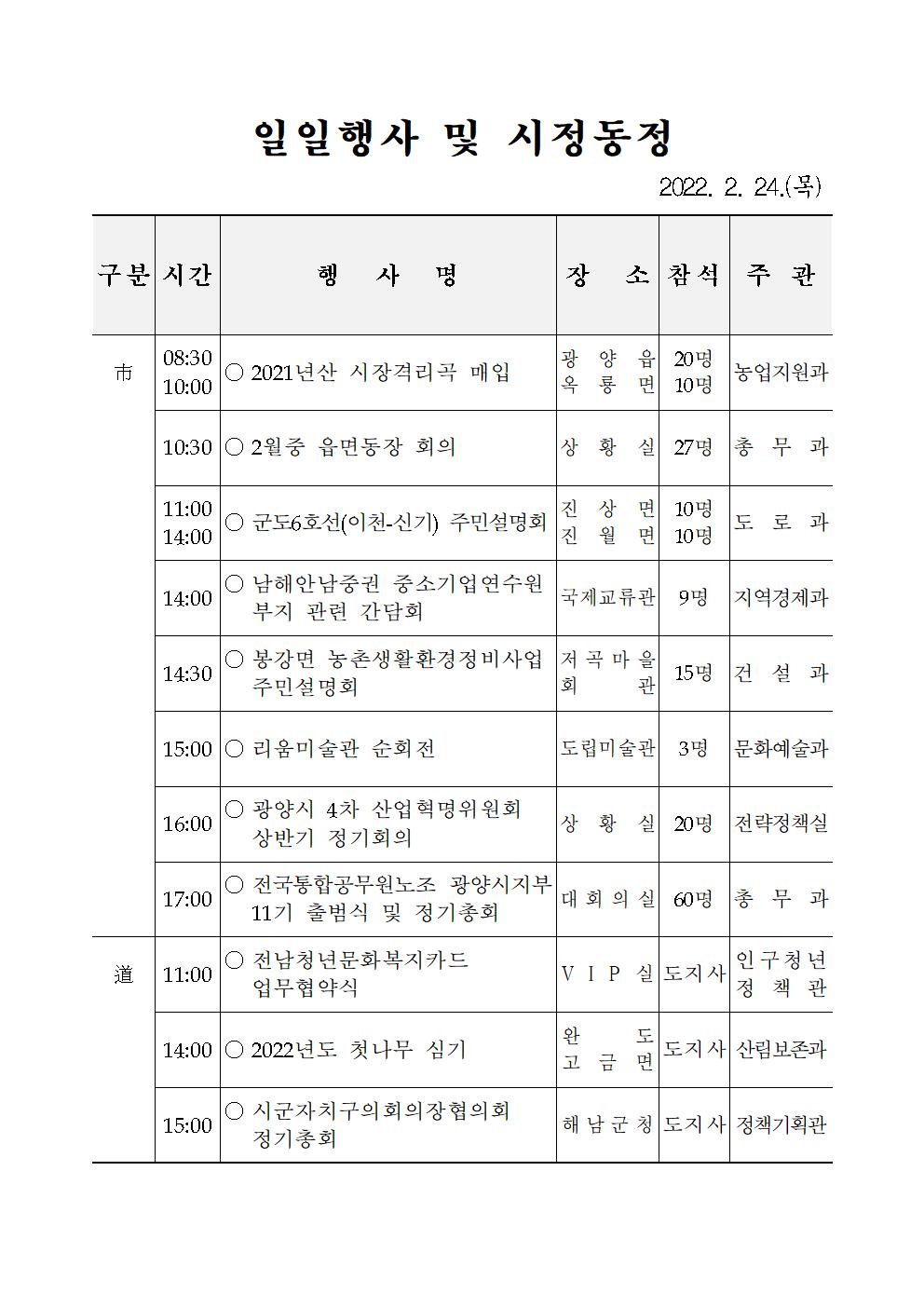 일일행사[2022년 2월 24일(목) 및 예정행사]