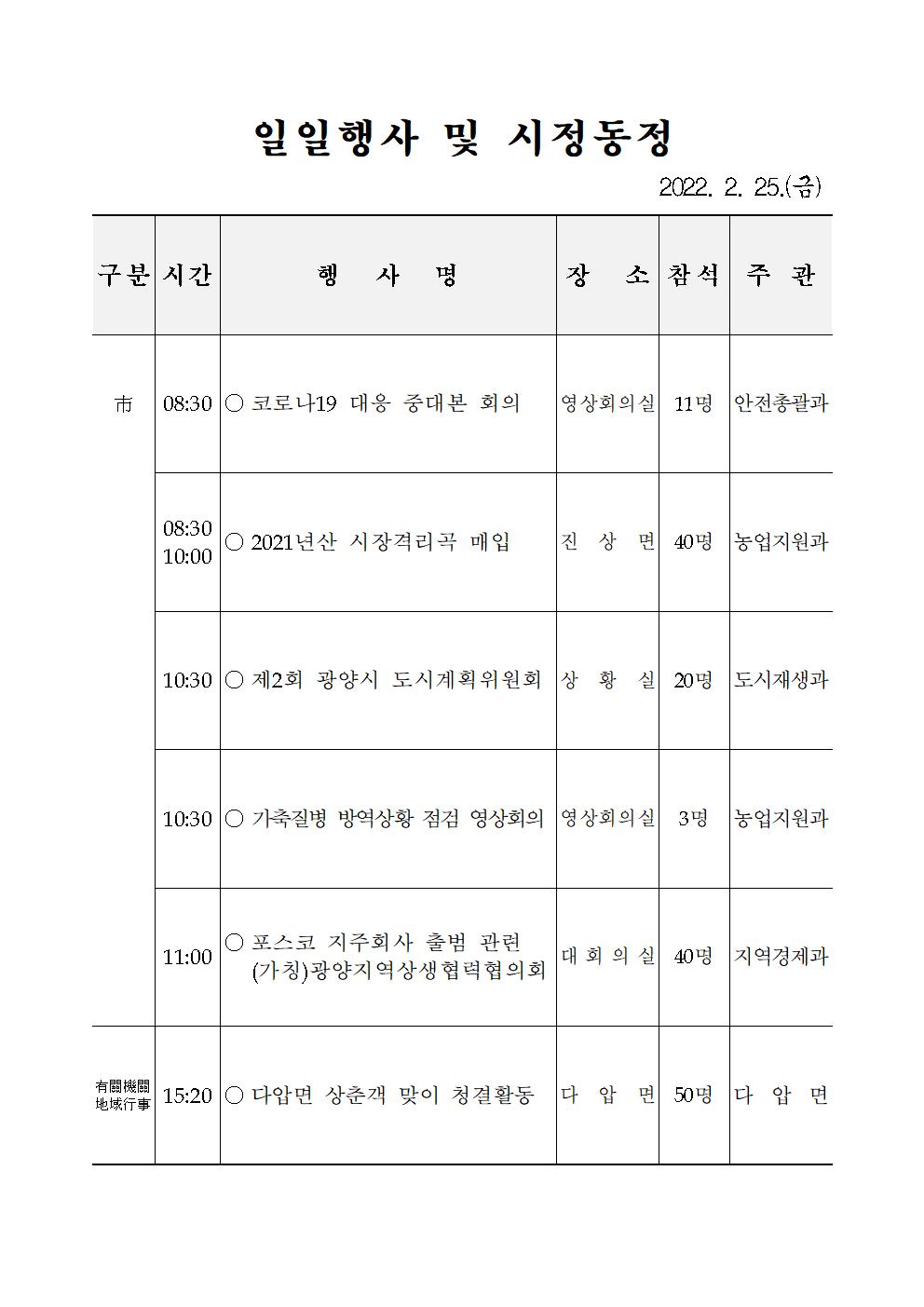 일일행사[2022년 2월 25일(금) 및 예정행사]