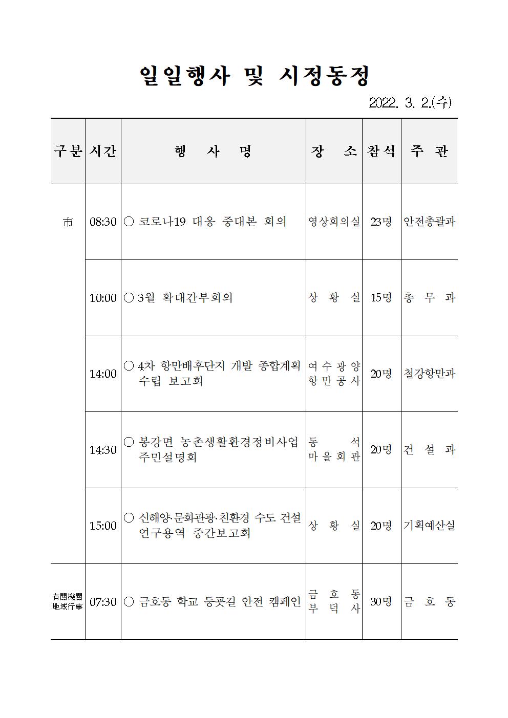 일일행사[2022년 3월 2일(수) 및 예정행사]