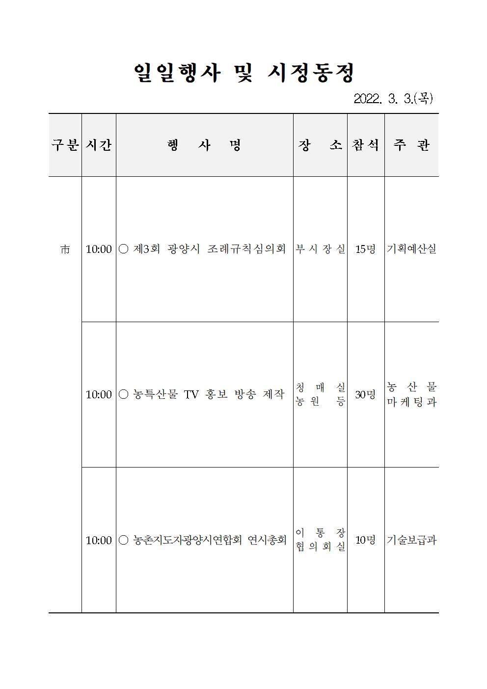 일일행사[2022년 3월 3일(목) 및 예정행사]