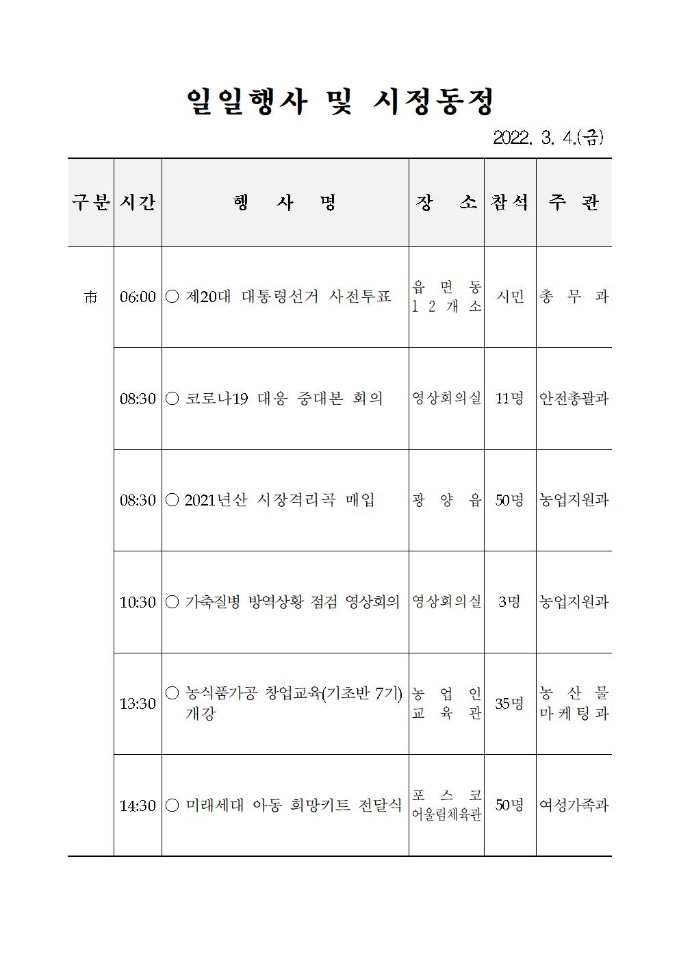 일일행사[2022년 3월 4일(금) 및 예정행사]